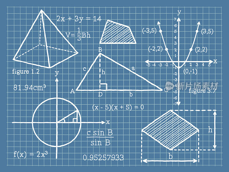 数学，代数，几何，三角