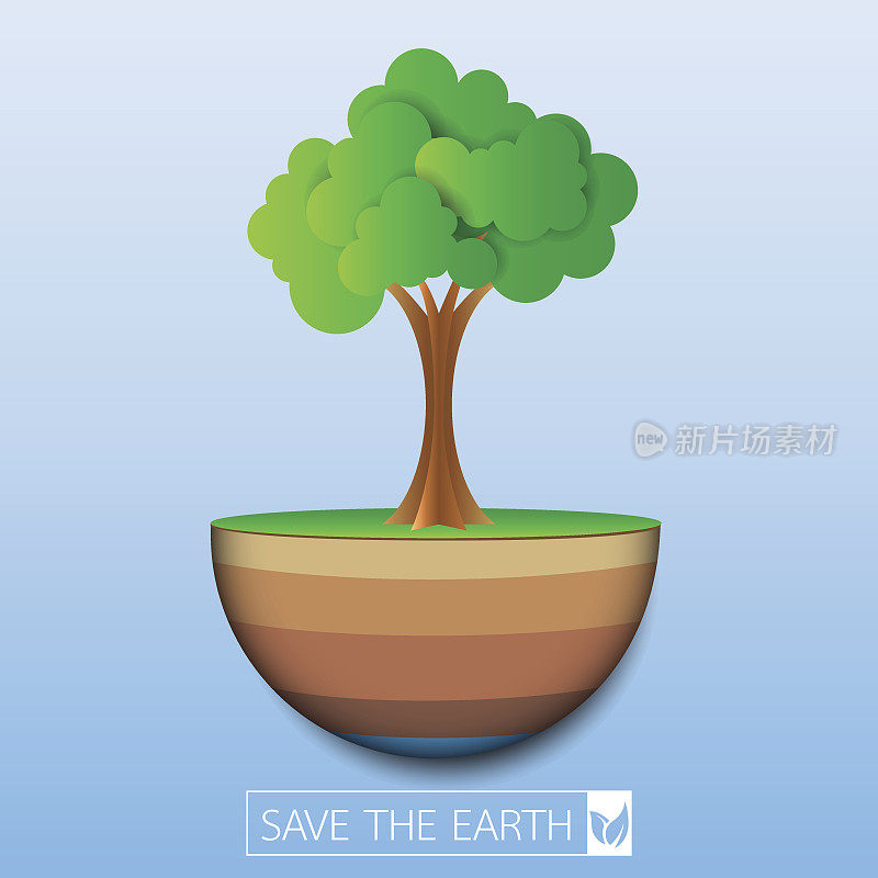 49、拯救生态地球。