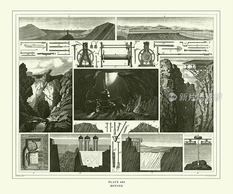 雕刻古董，采矿雕刻古董插图，1851年出版