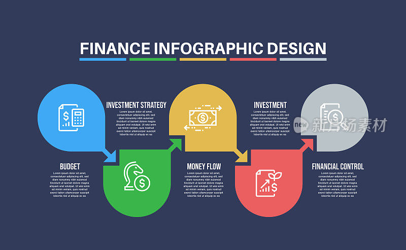 信息图表设计模板与金融关键字和图标