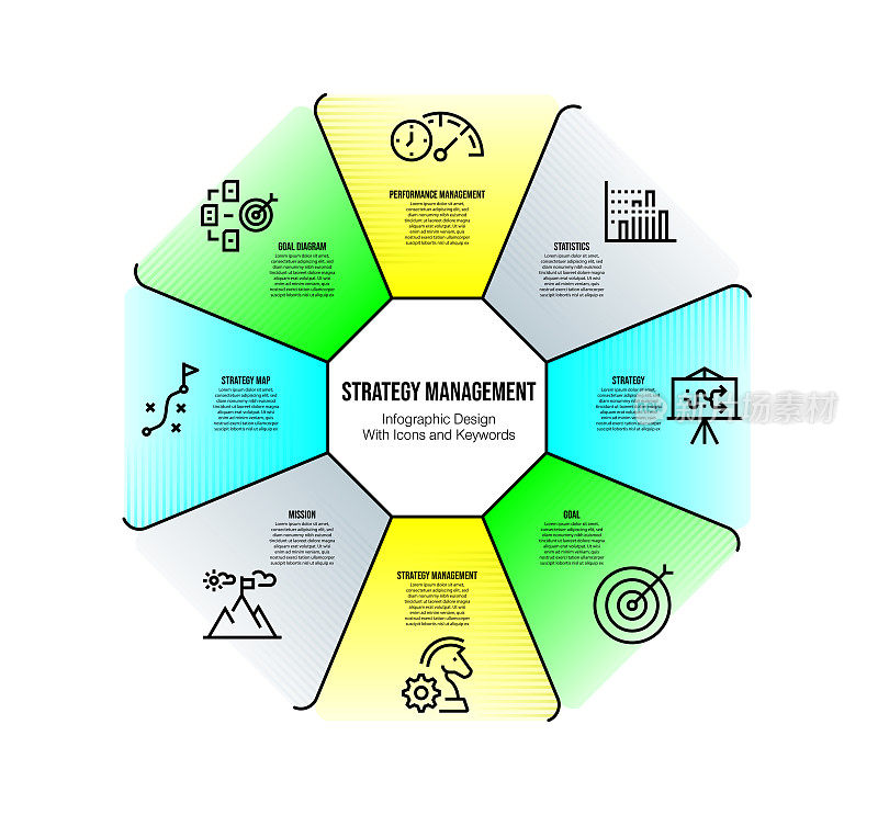 信息图表设计模板与战略管理关键字和图标