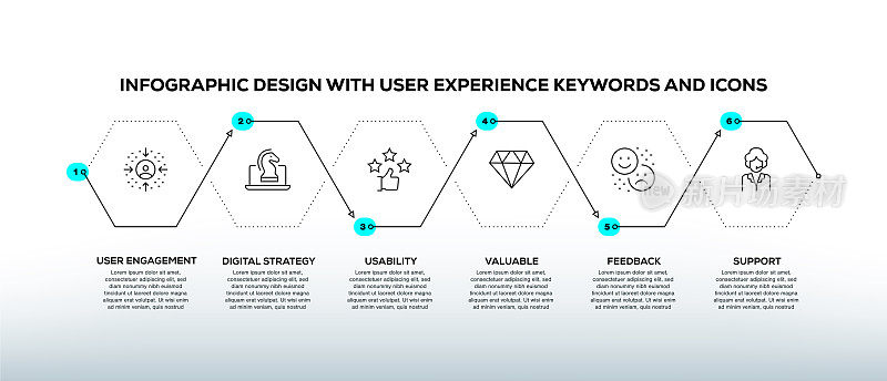 信息图设计模板与用户体验关键字和图标