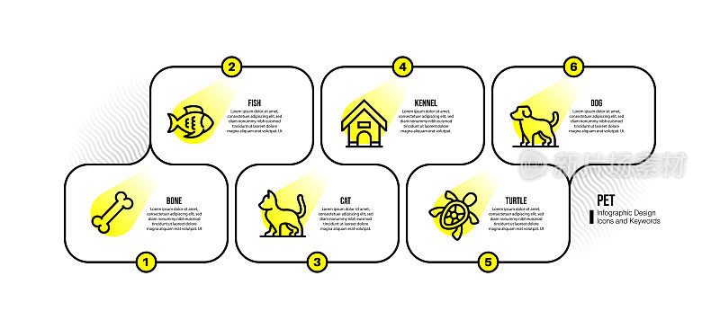 信息图表设计模板与宠物的关键字和图标