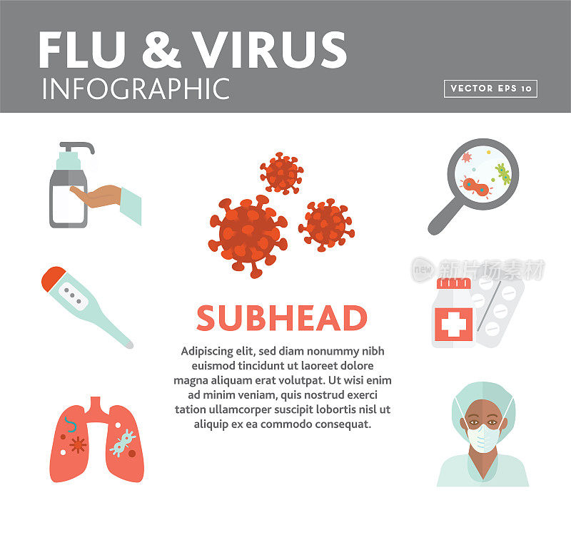 医学感冒和流感病毒颜色横幅信息图表设置与图标
