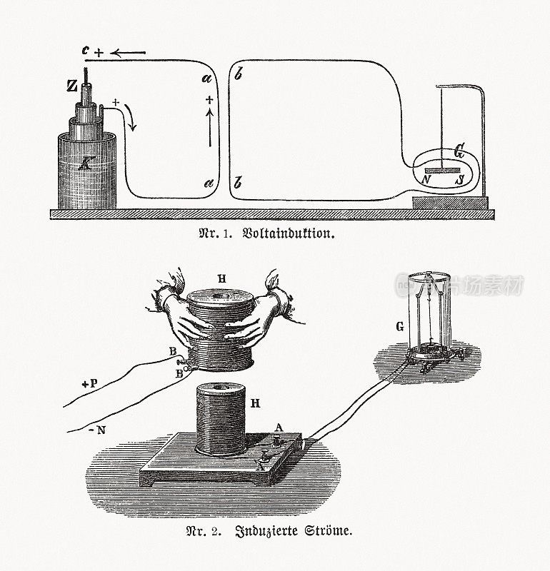 感应电流，木版，1893年出版