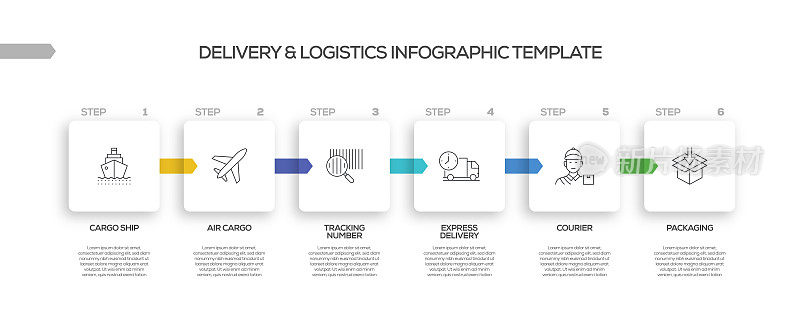 交付和物流相关的过程信息图表模板。过程时间图。带有线性图标的工作流布局