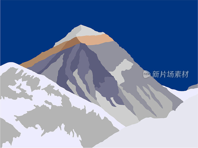 珠穆朗玛峰海拔8848米，地质构造