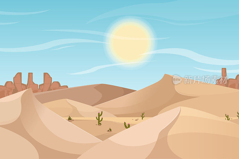 有沙丘的沙漠里的晴天。