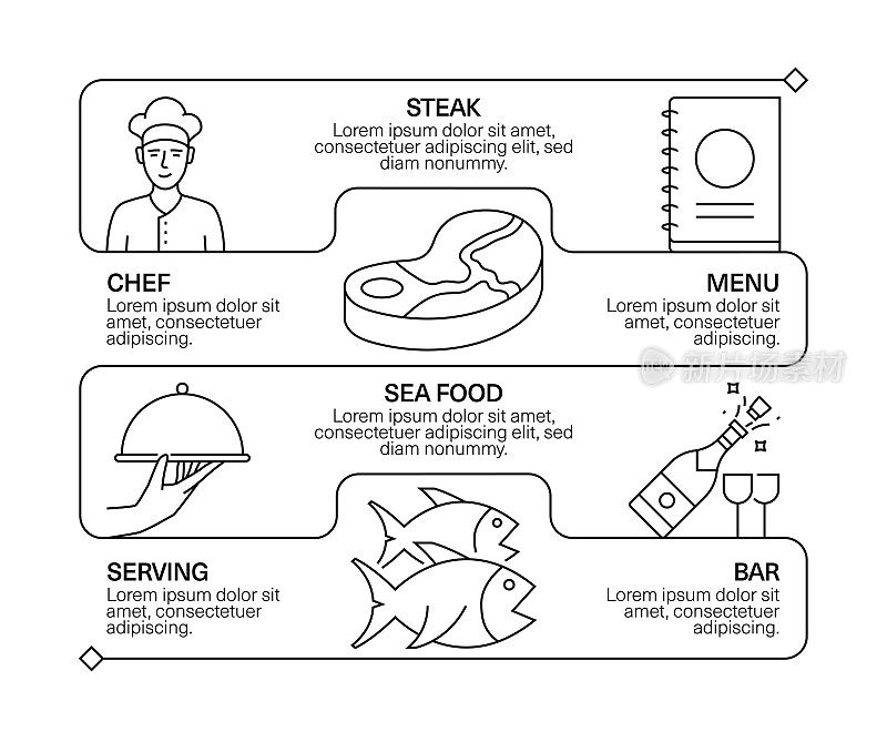 餐厅和食物线图标集和横幅设计