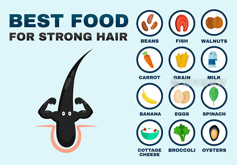 最好的食物使头发强壮。健康强壮的