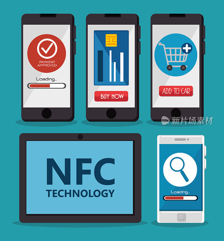 NFC技术概念设计