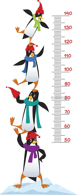 米墙或高度图表与有趣的企鹅