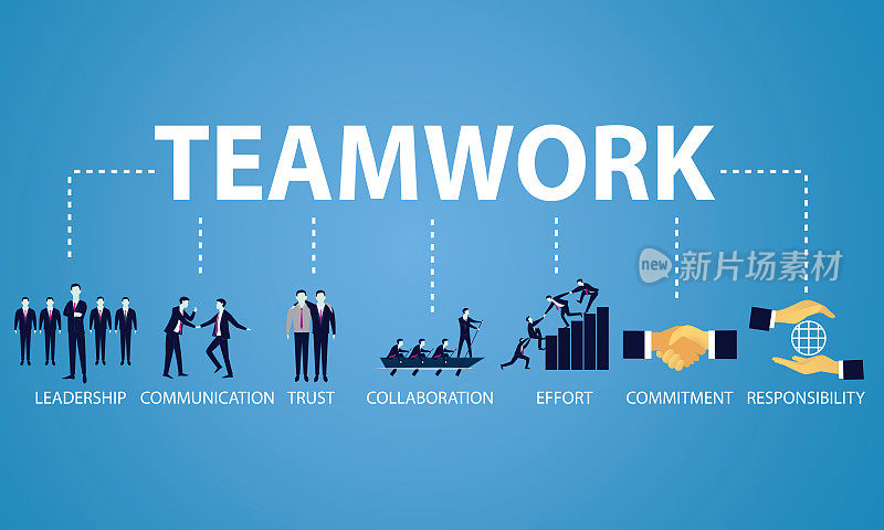 商业团队合作，团队努力工作的理念。矢量图