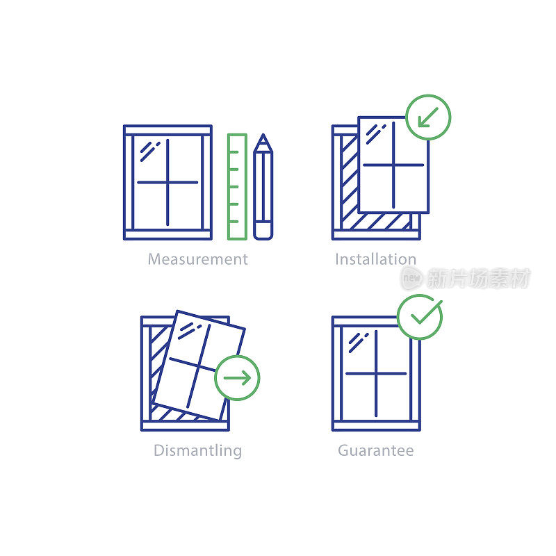 窗口更换顺序，测量和拆卸旧窗口图标