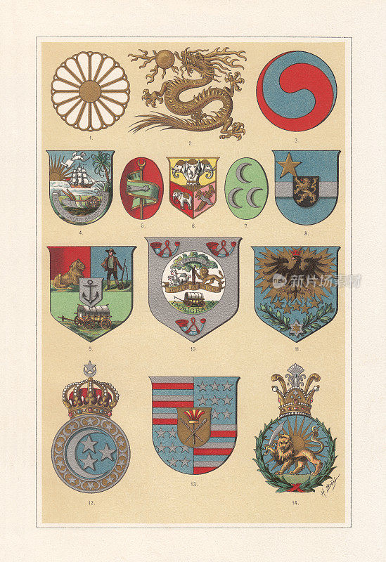 非洲和亚洲国家的纹章，彩色印刷术，1897年出版