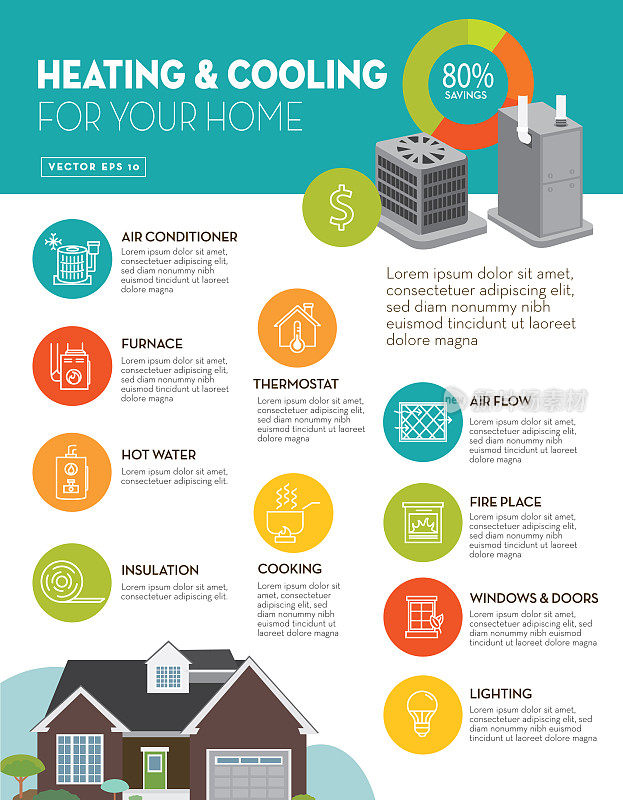 家庭效率加热和冷却信息图表成本节约销售表与图标