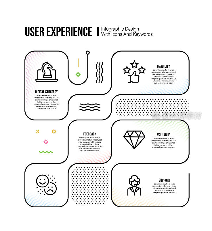 信息图设计模板与用户体验关键字和图标