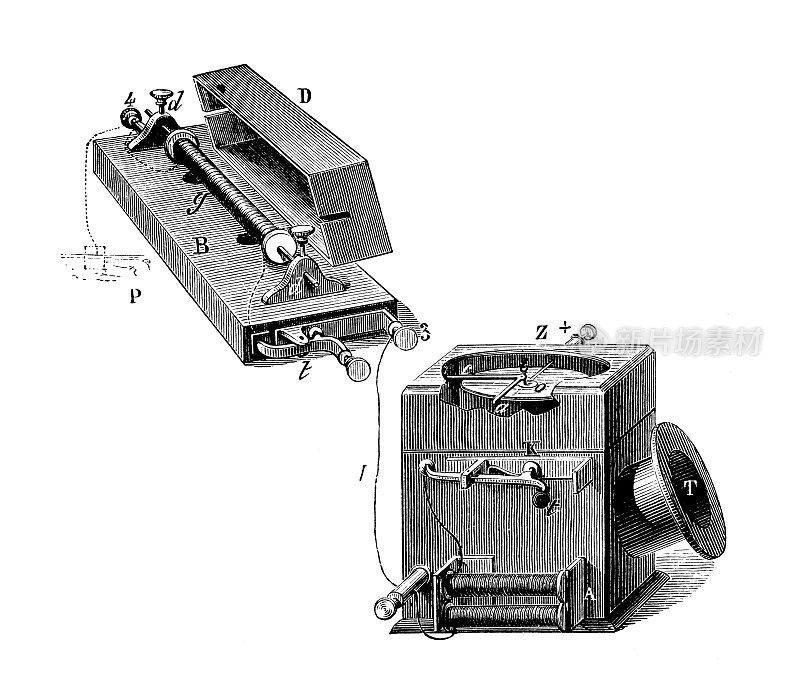 科学发现，实验和发明的古董插图:电话，麦克风，发射机
