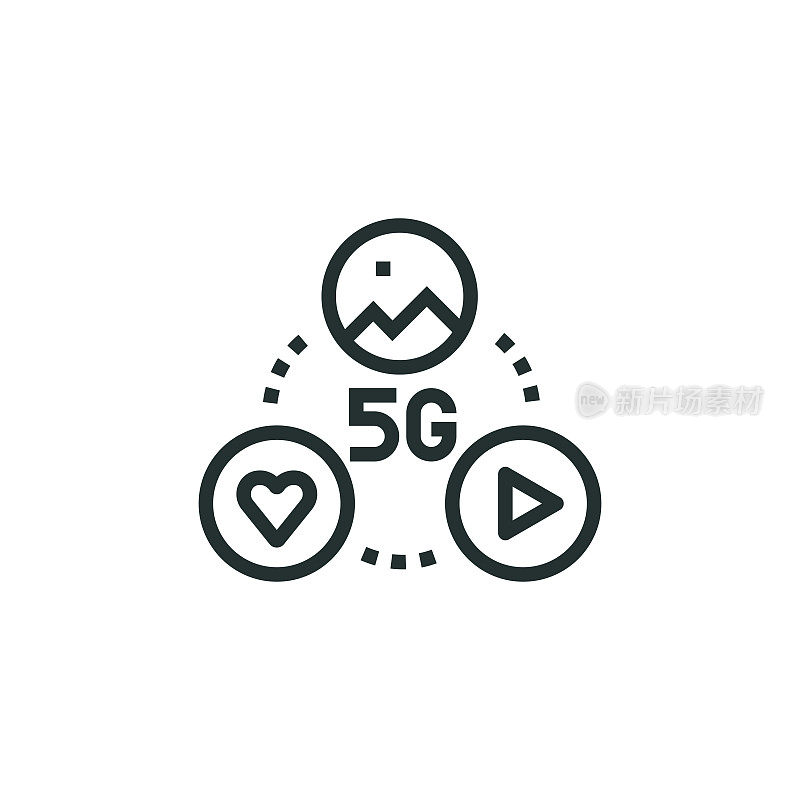 5G和技术，速度，网络，大数据，线图标