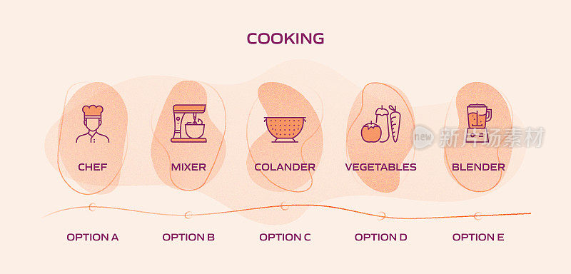 烹饪相关的过程信息图表模板。过程时间图。带有线性图标的工作流布局