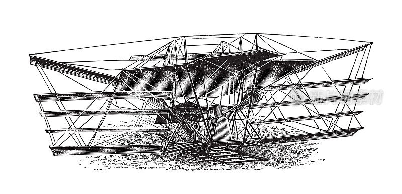 从1894年的旧飞机-老式插图