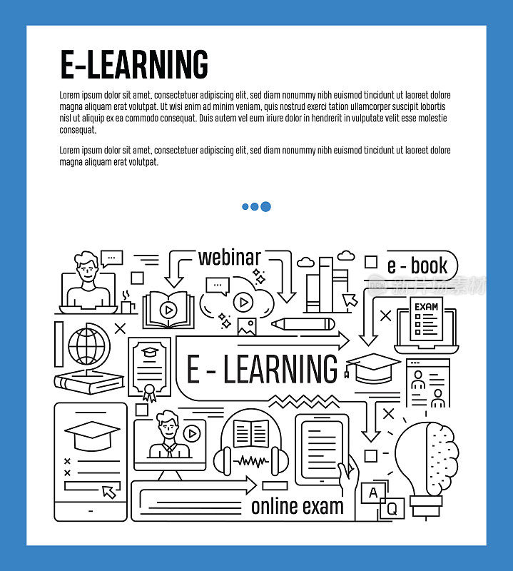 电子学习线图标集和横幅设计。