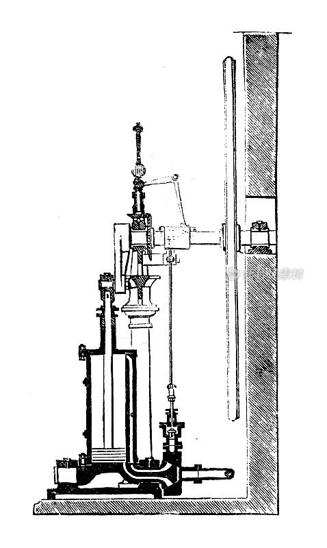 古董插图，应用力学:蒸汽动力振荡机，Fèvre