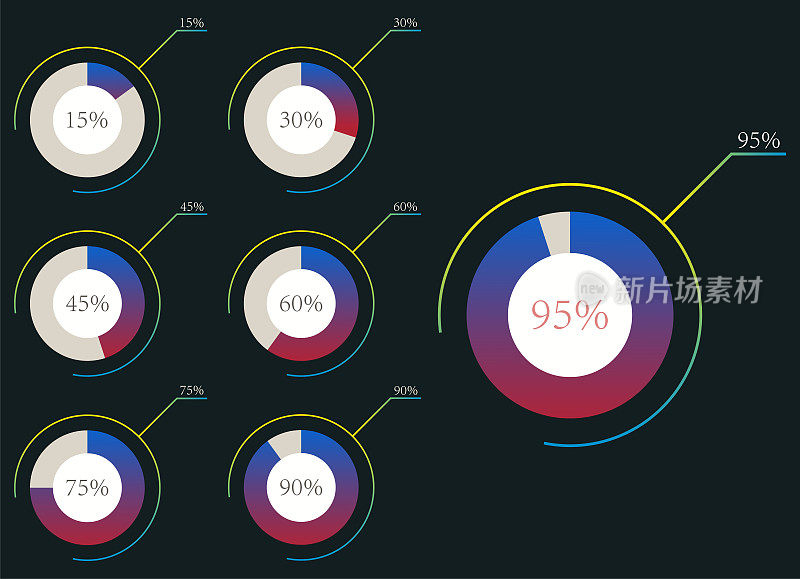 矢量圆比例百分比饼图图表梯度信息图集合进度条元素，插图百分比信息图商业环符号集合下载或UI网页设计