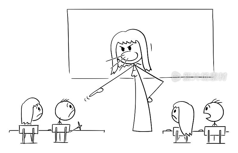 女老师在教室里大喊大叫，矢量卡通简笔插图