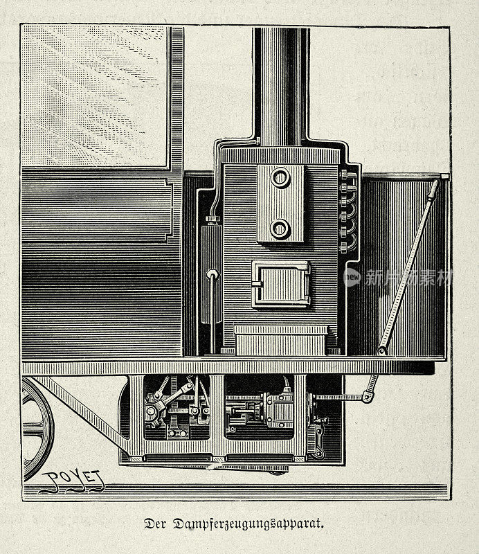 蒸汽电车上的蒸汽发生装置示意图，维多利亚时代的德国工程，19世纪90年代，19世纪的历史技术