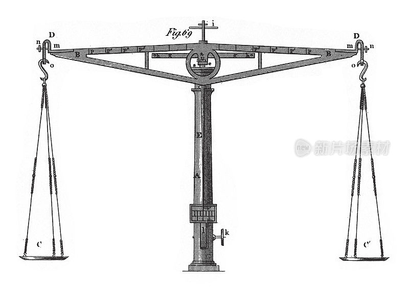 化学天平，化学实验室，仪器和设备雕刻古董插图，1851年出版