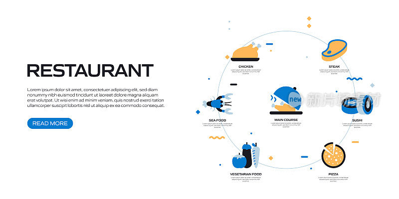 餐厅，食物和饮料相关的平面风格网页横幅矢量插图