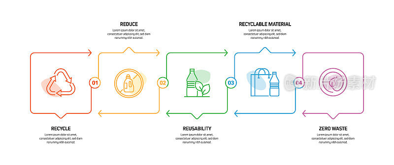 回收和零浪费信息图模板，元素和图标。简单的矢量信息图设计