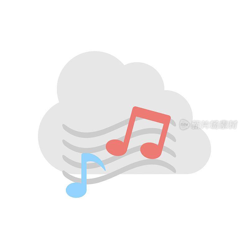 云计算与音乐音符。云音乐服务图标插画。听云符号。