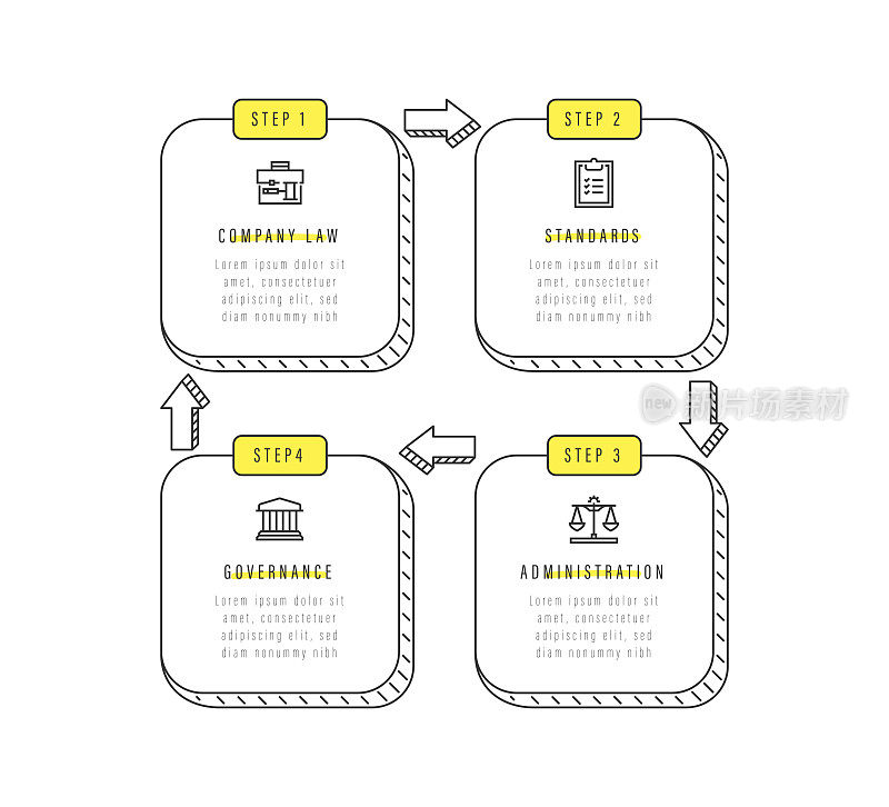 信息图表设计模板。公司法律，标准，治理，管理图标与4个选项或步骤。