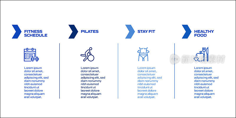 健身和锻炼相关的过程信息图表模板。过程时间图。使用线性图标的工作流布局