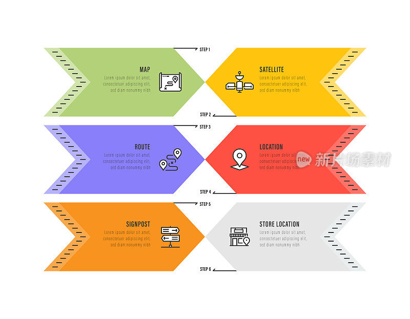 信息图表设计模板。地图，卫星，路线，位置，路标，商店位置图标与6个选项或步骤。