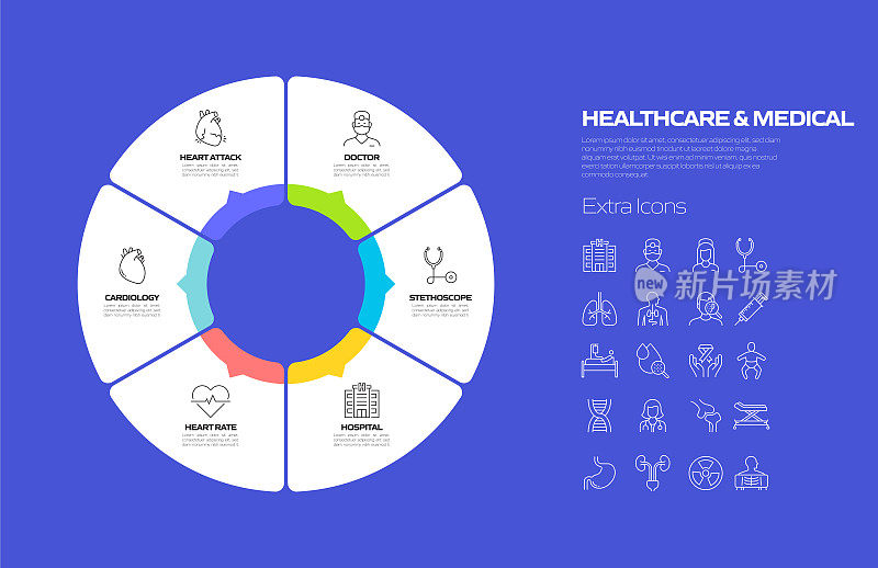 医疗保健和医疗相关流程信息图模板。过程时间图。使用线性图标的工作流布局