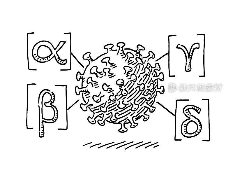 冠状病毒变异希腊字母画