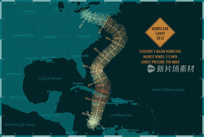2012年飓风桑迪追踪北大西洋信息图