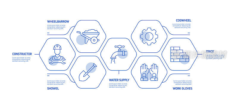 建筑行业相关流程信息图表模板。过程时间图。带有线性图标的工作流布局