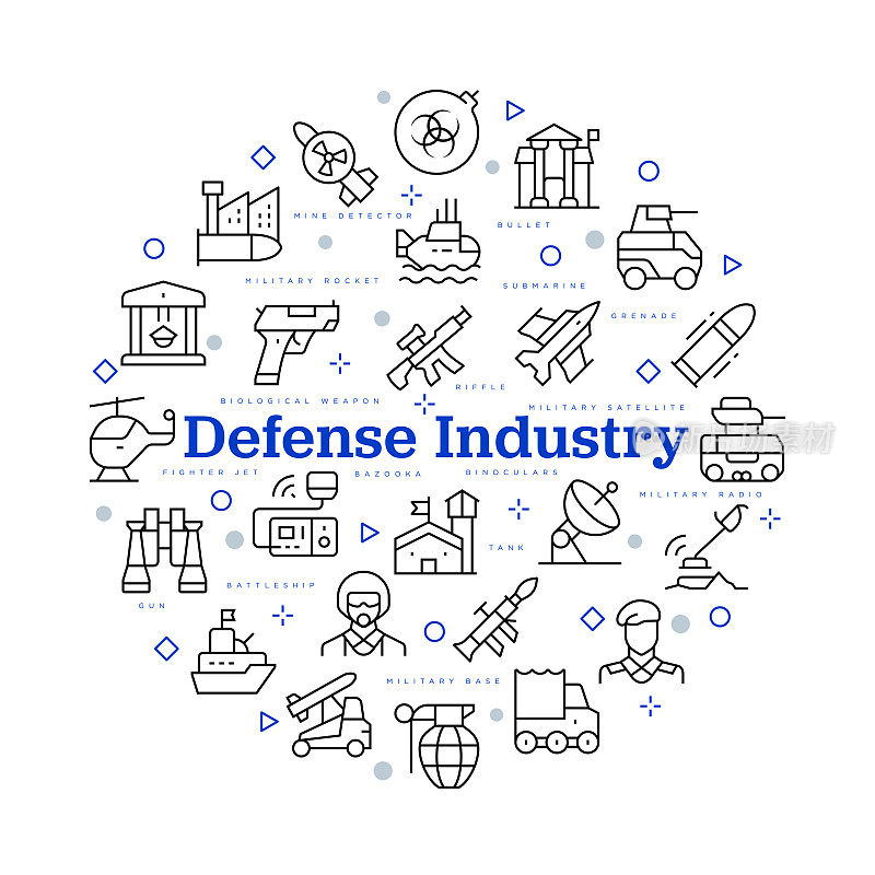 国防工业的概念。矢量设计与图标和关键字。