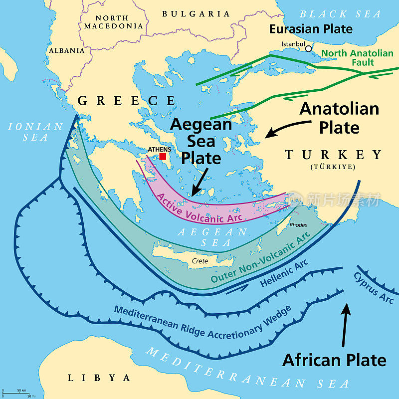 爱琴海板块，又称爱琴海板块或希腊板块，构造图