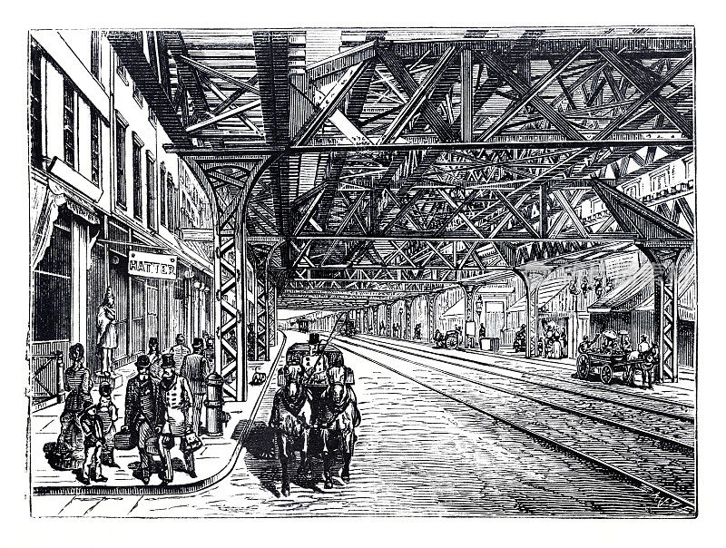 1880年，纽约市鲍威里的高架铁路