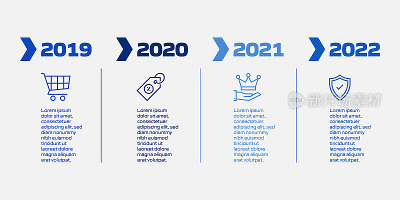 电子商务，网上购物，数字营销相关过程信息图表模板。过程时间图。使用线性图标的工作流布局