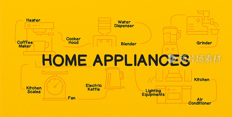 家用电器相关的现代线条风格矢量插图