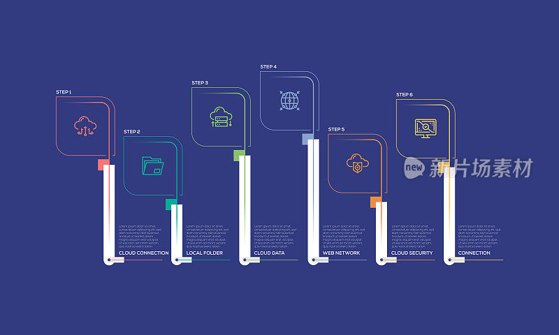 信息图表设计模板。云连接，本地文件夹，云数据，网络，云安全，连接图标与6个选项或步骤。