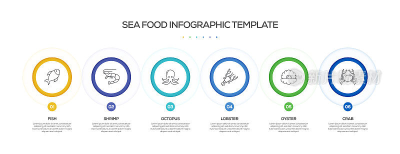 海鲜相关工艺信息图表模板。过程时间图。带有线性图标的工作流布局