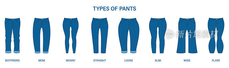 风格的女人裤子。流行的蓝色女性裤子类型。瘦的，男朋友，宽松的，苗条的，直的，妈妈，喇叭裤，宽的牛仔裤。时尚的裤子。孤立的矢量图