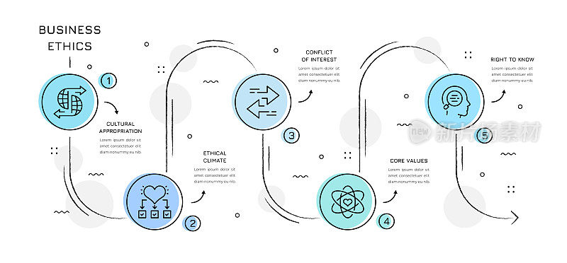 商业道德路线图信息图设计